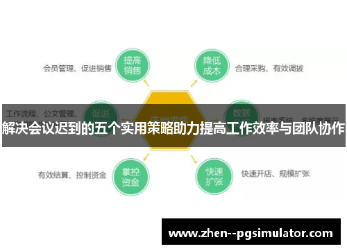 解决会议迟到的五个实用策略助力提高工作效率与团队协作