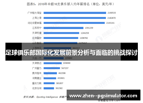 足球俱乐部国际化发展前景分析与面临的挑战探讨