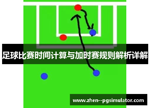 足球比赛时间计算与加时赛规则解析详解 足球比赛时间计算与加时赛规则解析详解