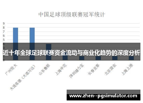 近十年全球足球联赛资金流动与商业化趋势的深度分析 近十年全球足球联赛资金流动与商业化趋势的深度分析