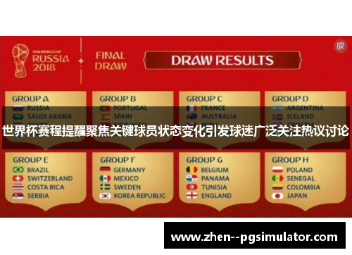 世界杯赛程提醒聚焦关键球员状态变化引发球迷广泛关注热议讨论 世界杯赛程提醒聚焦关键球员状态变化引发球迷广泛关注热议讨论