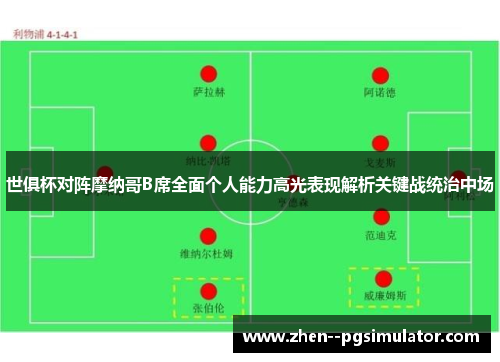 世俱杯对阵摩纳哥B席全面个人能力高光表现解析关键战统治中场