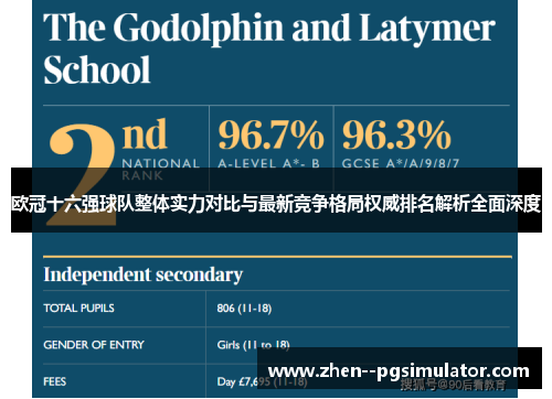 欧冠十六强球队整体实力对比与最新竞争格局权威排名解析全面深度