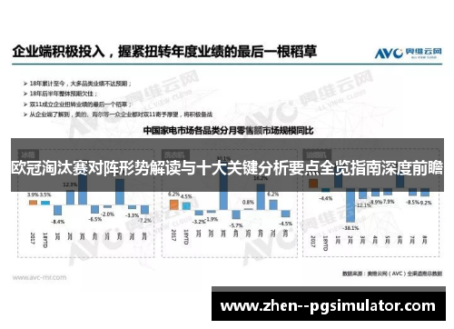 欧冠淘汰赛对阵形势解读与十大关键分析要点全览指南深度前瞻