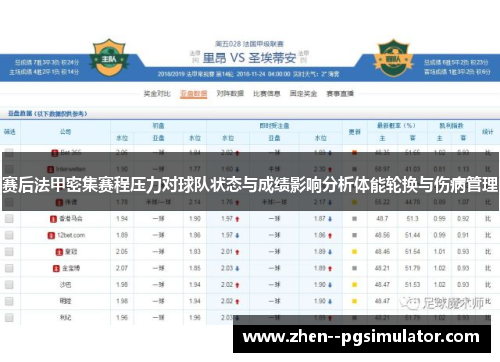 赛后法甲密集赛程压力对球队状态与成绩影响分析体能轮换与伤病管理