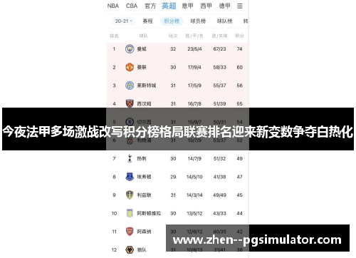 今夜法甲多场激战改写积分榜格局联赛排名迎来新变数争夺白热化