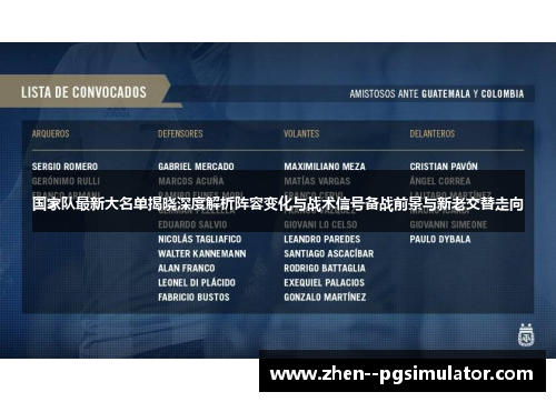 国家队最新大名单揭晓深度解析阵容变化与战术信号备战前景与新老交替走向 国家队最新大名单揭晓深度解析阵容变化与战术信号备战前景与新老交替走向