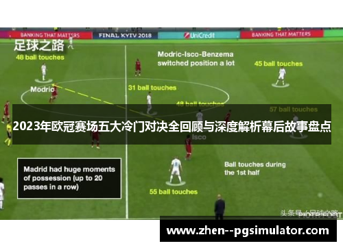 2023年欧冠赛场五大冷门对决全回顾与深度解析幕后故事盘点 2023年欧冠赛场五大冷门对决全回顾与深度解析幕后故事盘点