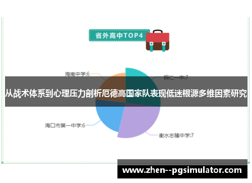 从战术体系到心理压力剖析厄德高国家队表现低迷根源多维因素研究 从战术体系到心理压力剖析厄德高国家队表现低迷根源多维因素研究