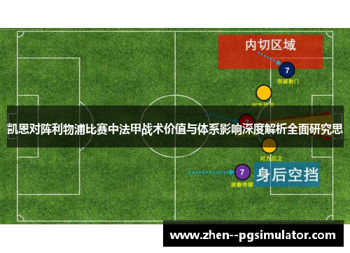 凯恩对阵利物浦比赛中法甲战术价值与体系影响深度解析全面研究思